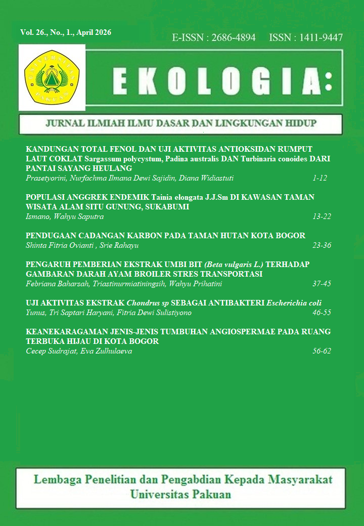 					View Vol. 26 No. 1 (2026): Ekologia : Jurnal Ilmiah Ilmu Dasar dan Lingkungan Hidup
				